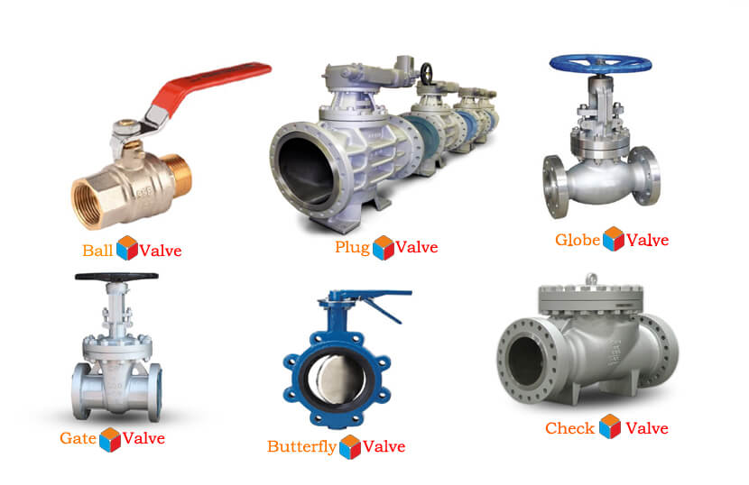 VALVES – Metal Hub Overseas